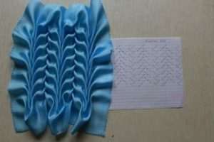 Sew Fabric 5