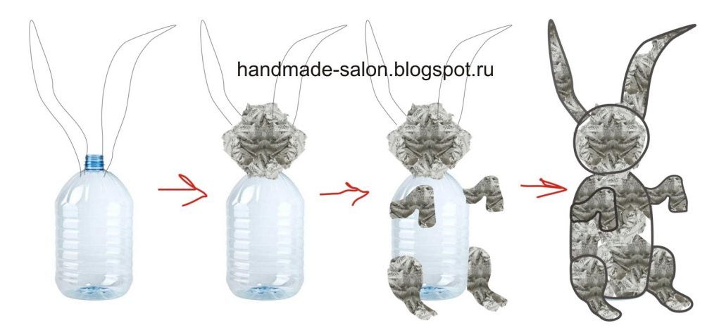 Make A Rabbids How to make rabbit – Step By Step – Art & Craft Ideas